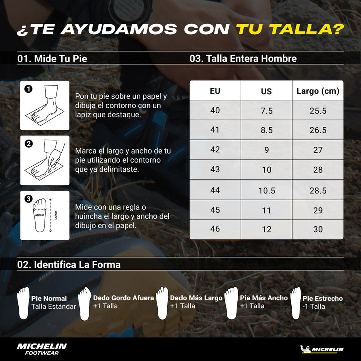 Zapatilla Urbana Hombre Azul Oscuro Blanco Michelin CR16